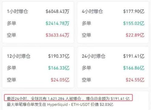 币圈爆料最新,重磅爆料来袭，市场风云再起！  第1张